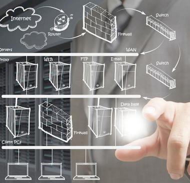 烟台网络公司