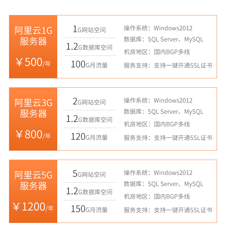 烟台网络推广公司