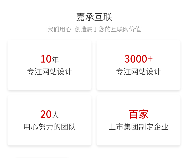 烟台网络推广哪家靠谱